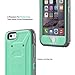 ULAK iPhone 6 Case (4.7 inch), iPhone 6s Case, Knox Armor Full-Body Rugged Dual Layer Hybrid Case (Mint Green)