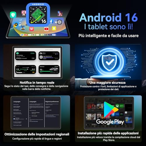 TABWEE 11 Inch Android 16 Tablet with Keyboard, 24GB RAM+128GB ROM+2TB Expansion, Octa-Core T615, 1920x1200 FHD+IPS, Gemini AI, 8000mAh, 13MP+5MP, 5G WiFi/GPS/Split-Screen/Face ID/BT5.0