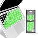 iBenzer Macaron Series Keyboard Cover for MacBook Pro 13