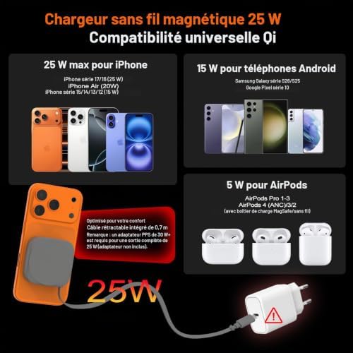 Chargeur sans Fil Magnétique 25W avec Câble USB-C rétractable, Charge Rapide Qi2.2 25W pour iPhone 17/16/15/14/13/12,Airpods Pro etc, Chargeur Induction Voyage pour Samsung Galaxy Google Pixel,Gris