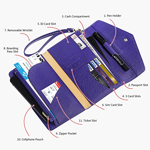 Krosslon Rfid Passport Holder Wristlet Travel Wallet Trifold Documents Organizer Slim Purse, Fit US UK CA Passport Cover Best Traveling Accessories for Women, Indigo Blue(202#) - Thumbnail 2