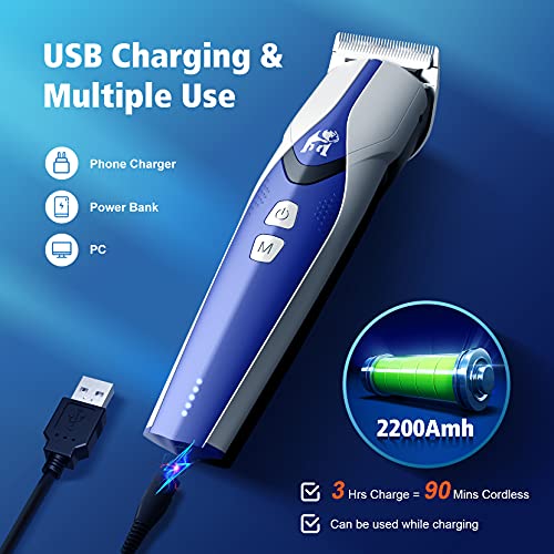 OMORC Dog Clippers Professional, 5Speed & Low Noise Heavy Duty Dog