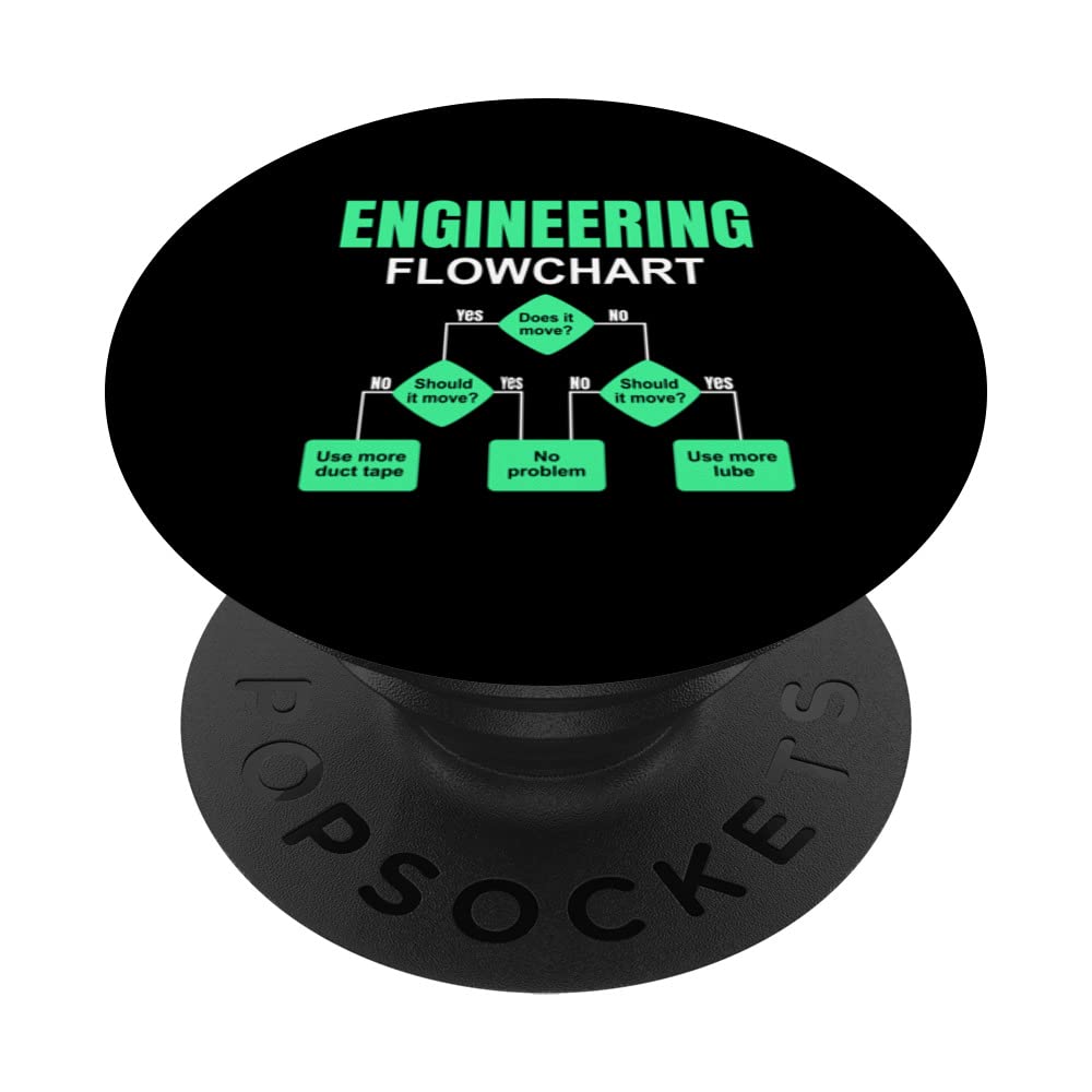 Engineering Flowchart Engineer Funny flow process chart PopSockets Swappable PopGrip