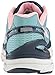 Altra Women's Provision 3.0 Trail Runner, Blue/Pink, 9 US