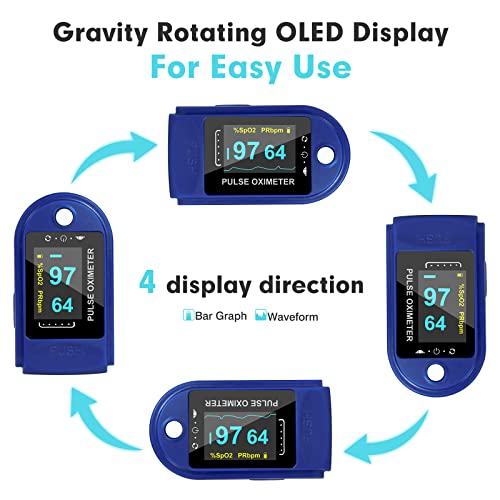 EasyHome Fingertip Pulse Oximeter, Rotatable OLED Display to Show