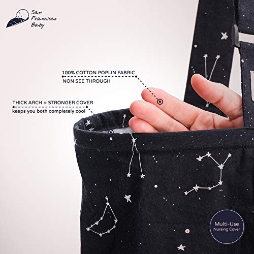 Cotton Nursing Cover - Large Breastfeeding Cover with Built-in Burp Cloth & Pocket - Soft, Breathable, Chemical-Free, 360° Coverage, Multiuse Nursing Cover by San Francisco Baby - Black - Thumbnail 2