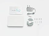 Cisco Meraki Go WiFi 6 GR12 Access Point Cloud Managed PoE Business Grade UK view 5