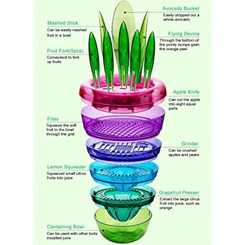 Home & Kitchen, Kitchen & Dining, Kitchen Utensils & Gadgets, Fruit & Vegetable Tools