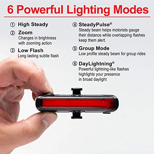 Cygolite Hotrod 110 Lumen Front Light & Hotrod 50 Tail Light USB Rechargeable Bike Light Combo Set