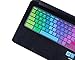 CaseBuy Ultra Thin Colorful Keyboard Cover Skin for 11.6