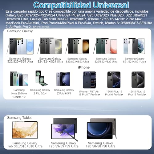 Eynshoo Paquete de 2 Cargador Tipo C 45W de Carga Rápida con 2 Cables de 2M, Cubo de Pared Compatible con Galaxy S26 Ultra/S25/S24/S23, Serie A55/A54/A35/A15, Note 20 y Tab S10/S9