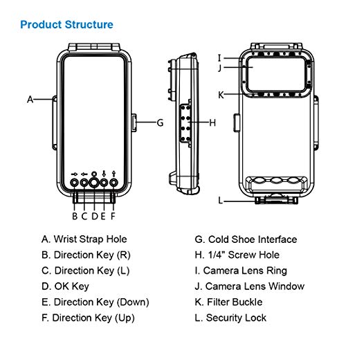 image for PULUZ Professional [45m/147ft] Diving Surfing Swimming Snorkeling Phot