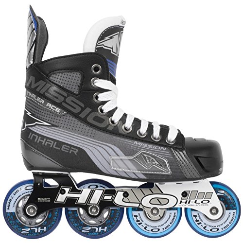 Top 10 Youth Inline Skates Hockey of 2020 No Place Called Home