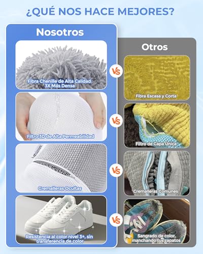 Teletrogy 2-Piece Slippers Washing Bag with Zip, Washable Laundry Bag in Mesh Chenille Fabric, Reusable and Anti-deformation, Grey, 19.5 x 13.5 x 11.3 cm, Large Size