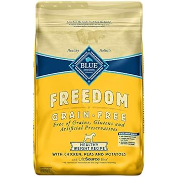 Amazon.com: Blue Buffalo Freedom Grain Free Recipe for Dog
