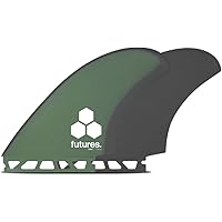 Amazon.com: Future Fins Twin