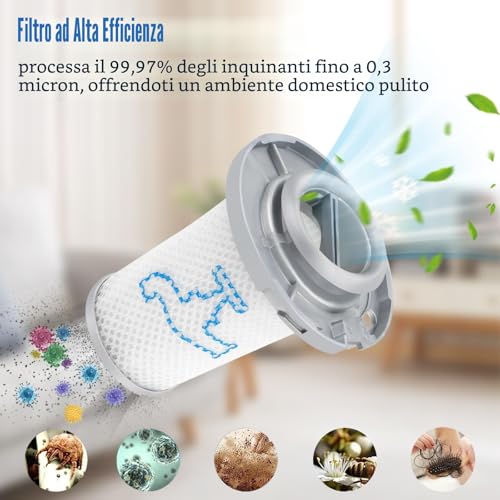 2 x Replacement Filters for Rowenta ZR009006 X-Force Flex 8.60 RH9611 RH9637 RH9638 RH9639 RH9677 RH9678 RH9679 RH9680 RH9690 RH9695 Vacuum Cleaner for X- 6.6 PERPERT 0 RH6821 RH6837 RH6838 RH6878