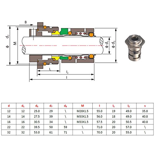 Gogoal Mechanical Seal CR Shaft Size 16mm Cartridge Seal For Grundfos Pump And Water Pump on