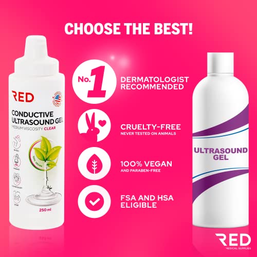 Conductive Gel Clear for Ultrasonic Cavitation Machine, Nonirritating