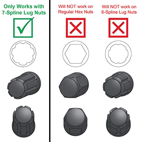 2 Point+Spline+Drive+Socket+Locking