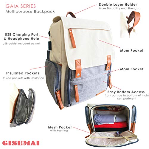Baby Diaper Bag Backpack for Mom/Dad (Unisex Design) | Waterproof, Easy Bottom Access, Insulated Pockets, Stroller Straps, Luggage Belt, USB Port, Anti-Theft Pockets, Laptop Bag