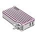10000mAh 2-in-1 Power Bank and Wall Charger, ROMOSS UP10 Dual Port USB Portable Charger with Foldable AC Wall Plug External Battery Packs for iPhone, iPad, Samsung and More (Rose Gold)