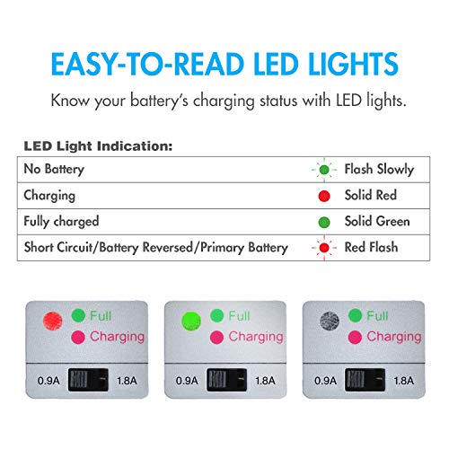 5 Tenergy+Smart+Universal+Charger+Battery