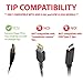 [UL Listed] PowerSource 40W 6Ft Long Wall Plug AC-Adapter-Charger for Lenovo-Yoga-3 Pro 1370 1470 1170, Yoga 3 11