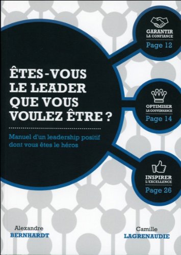 Êtes-vous le leader que vous voulez être ?