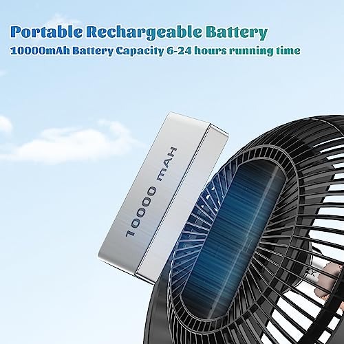 ATEngeus USB Desk Fan, Rechargeable Portable Fan, 8" Clip Fan, Strong 4 Speeds 360° Rotation, Dual USB Interface, Suitable for Home Office