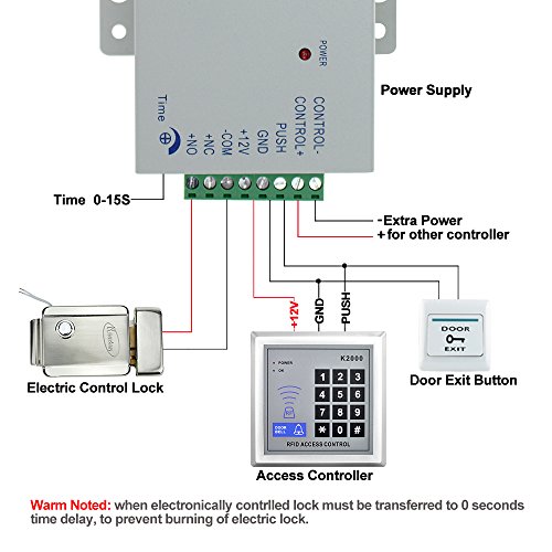 LIBO Full RFID Access Control System Kit Set Stand-Along Keypad with Metal Electric Lock DC12V 3A Power Supply Exit Button for Door Entry System