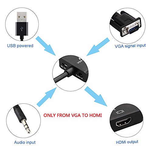 VGA to HDMI, Urgod VGA Male to HDMI Female Adapter with 1080P HD Video Converter Cord with 3.5mm Audio Cable & USB Power Cable For Old PC to New TV/Monitor/Projector with HDMI - Thumbnail 3
