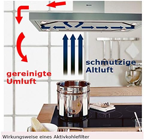 keenberk Air Filter, Carbon Filter for cooker hoods Compatible with models 112.0016.756, 112.0157.243, 112.0185.276, 0.1 kg - Image 3