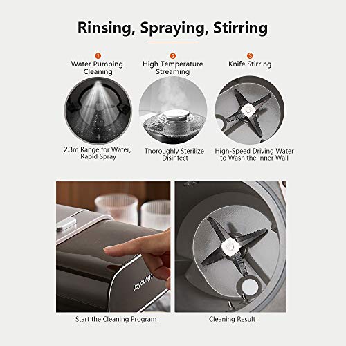 Joyoung DJ10UK1 MultiFunctional Soy milk Maker, 4in1, Coffee Maker