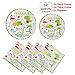 EXIJA Dinosaur Party Supplies Set, 12 9inch Dinner Plates+12 7inch Dessert Plates+12 Napkins, Dinosaur Party Plates and Napkins For Birthday Boys Girls,Serves 12