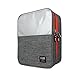 Shoe Bag Travel Organizer, BUBM Shoe storage/ Shoe Cube-Portable Waterproof Shoe Bags Organizer for Travel, Workout, Dancing, Gym