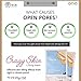 CRAZY SKIN Perfect Faical Mask 5PCS - Wash Off Mask Pack, Lifting V-Line Slim Face Mask, 2 Step Care for Aging Skin (Face Mask + Tightening Eye Cream)