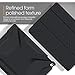iPad Air 2 Case, Apple iPad Air 2 Case, rooCASE Origami Ultra Slim Fit Thin Lightweight Shell PU Leather Folio Case with Auto Sleep Wake Smart Cover, Black / Gray (will NOT fit New iPad 2017)