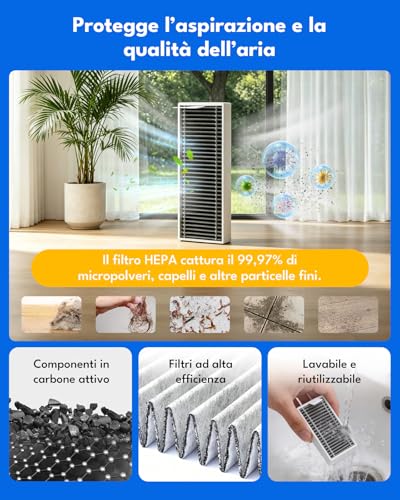 iRobacc Pack of 23 Accessories for ECOVACS DEEBOT T90 OMNI/T90 PRO OMNI/X12 PRO OMNI Robot Vacuum Cleaner: 1 Main Brushes, 2 Roller Brushes, 6 Side Brushes, 5 HEPA Filters, 6 Bags