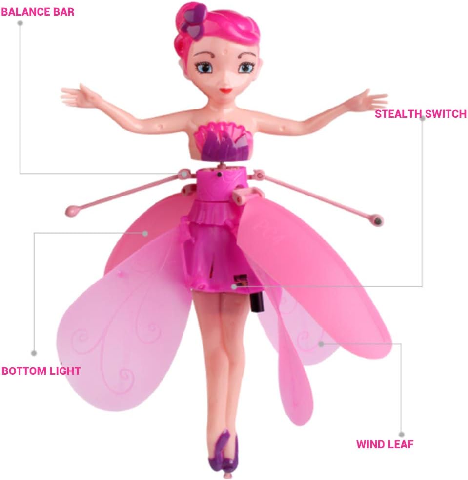 Где Купить Летающую Фею В Белоруссии