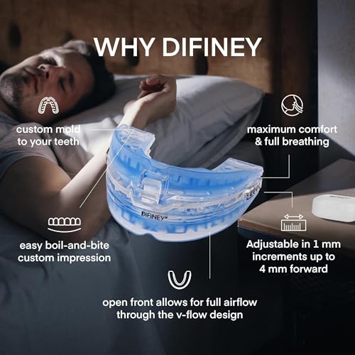 Difiney Anti Snoring Device: FDA-Cleared Anti Snoring Mouthpiece – Adjustable Snore Stopper Mouth Guard for Men & Women to Sleep Better – Reusable Nighttime Use with Storage Case