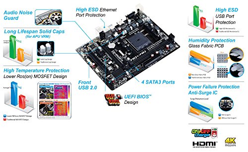 Gigabyte-AMD-FM2-A68H-SATA-6Gbs-USB-30-mATX-ATX-DDR3-2133-NA-Motherboards-GA-F2A68HM-H