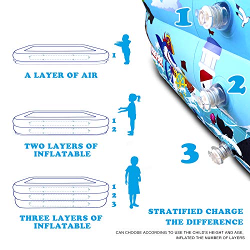 Inflatable Pool, 120" X 72" X 22" Family Full-Sized Inflatable Lounge Pool for Kids, Toddlers, Infant & Adult for Ages 3+, Swimming Pools Above Ground, Outdoor, Garden, Backyard, Summer Water Party - Image 4
