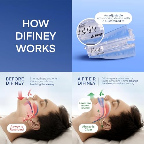 Difiney Anti Snoring Device: FDA-Cleared Anti Snoring Mouthpiece – Adjustable Snore Stopper Mouth Guard for Men & Women to Sleep Better – Reusable Nighttime Use with Storage Case