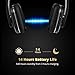 iVid Active Noise Cancelling Headphones, iDeaUSA Bluetooth Headphones with Microphone apt-X HiFi Stereo Sound Headphones for TV, Airplane, 25 Hours Playback - Black
