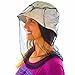 Mosquito Head Net, Premium Anti Mosquito Netting with Free Carrying Pouch, Keep Bugs Off with No Toxic Chemicals! Best for Travel, Backyard, Camping, Fly Fishing and Outdoors!