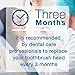 Sierra Clean Standard Replacement Toothbrush Heads for Philips Sonicare, 4 pack, fits Sonicare 2 Series Plaque Control, 3 Series Gum Health, DiamondClean, FlexCare Series, EasyClean and HealthyWhite