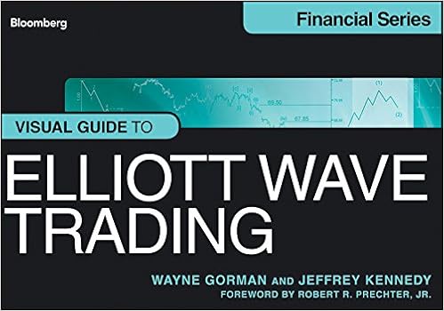 Visual Guide To Elliott Wave Trading Bloomberg Financial Amazon - 
