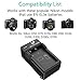 LP EN-EL9 Battery Charger, EN EL9a Charger Compatible with Nikon EN-EL9 EN EL9a Battery, Nikon D40, D40X, D60, D3000, D5000 Cameras, MH-23 Charger