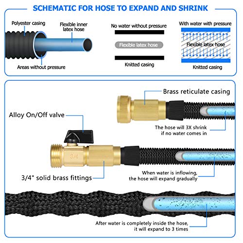 image for AdorioPower Flexible Expandable 50ft Garden Hose, 100% Latex Core Expa